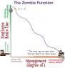 zombiefunction_2.jpg