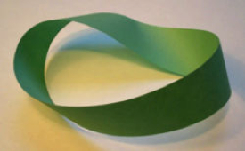 250px-Möbius_strip 250px-Möbius_strip